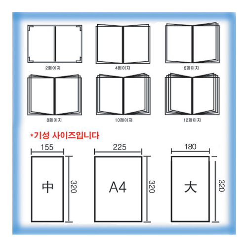 메뉴판 속지